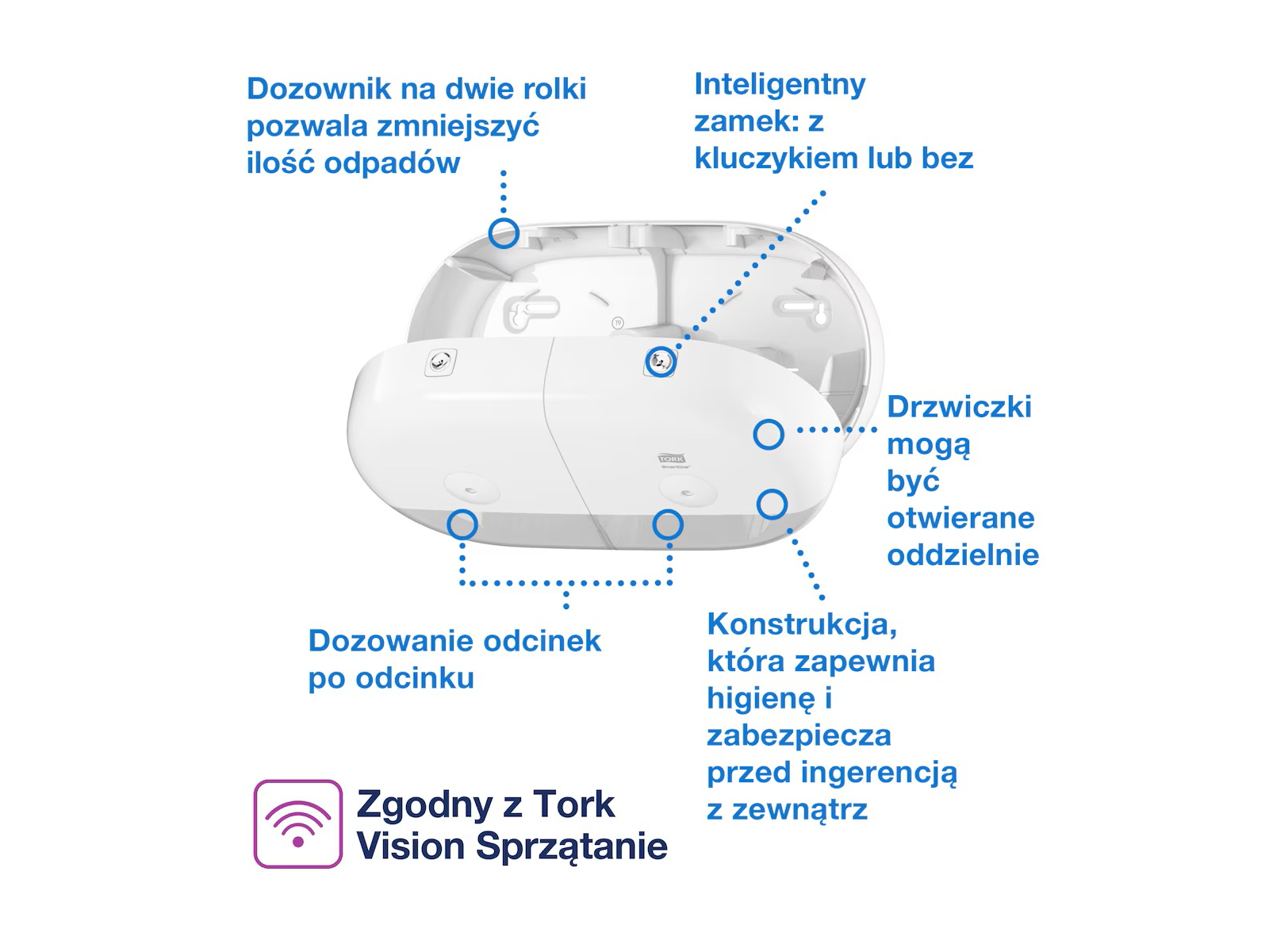 Dodatkowe zdjęcie
